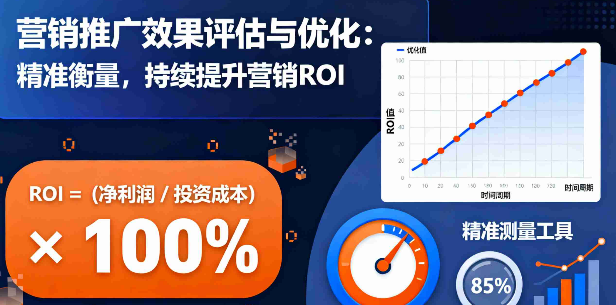 跨平台营销推广策略：实现多平台协同增效的实用方法