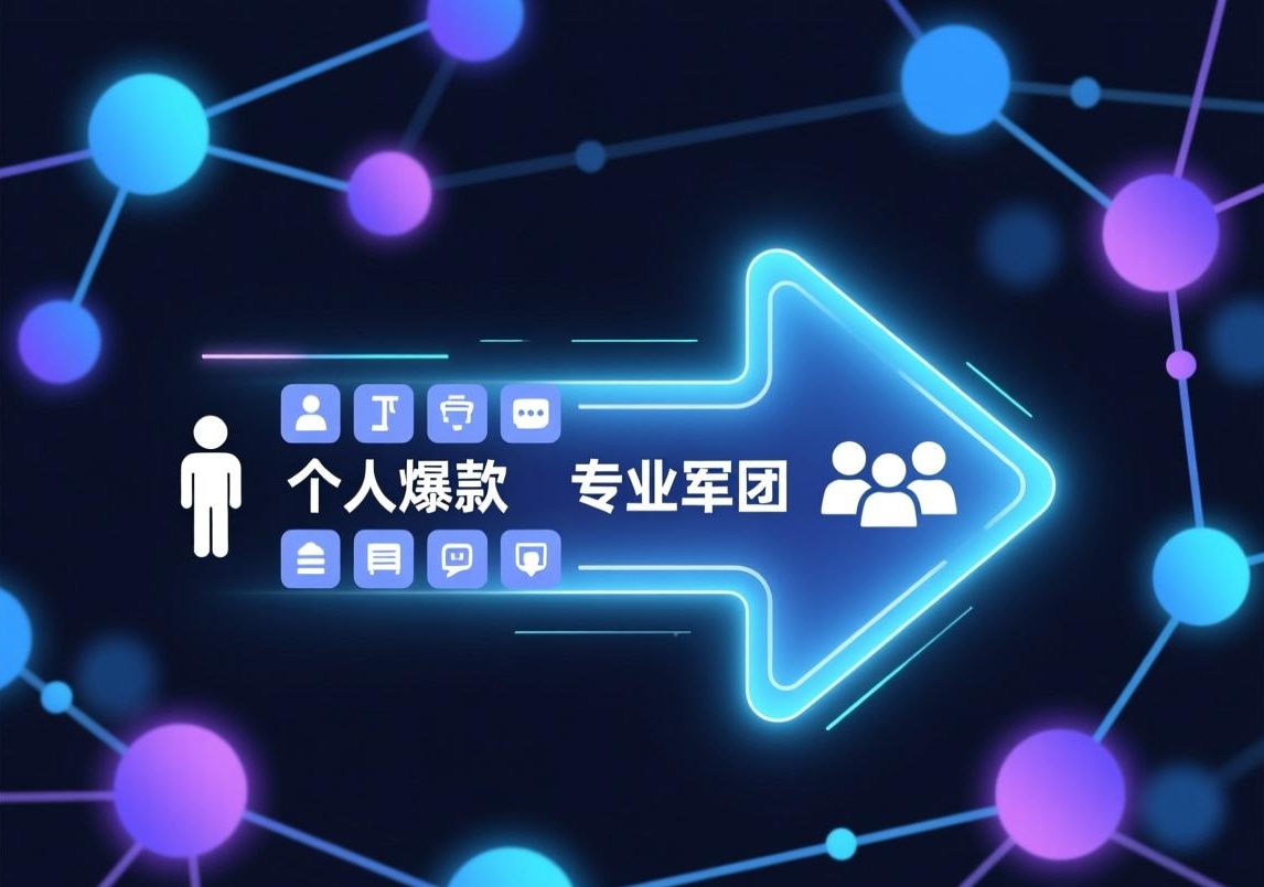 疯狂揽才背后：2026 年社交营销，从 “个人爆款” 到 “专业军团” 的革命